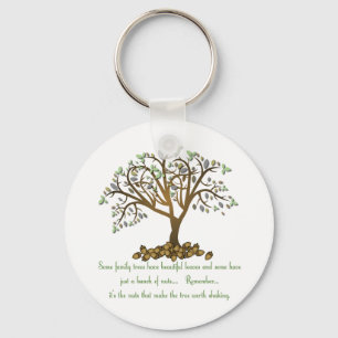Family Tree Nuts Keychain