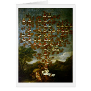 Family Tree of the Cornaro Family