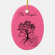 Family Tree Ornament