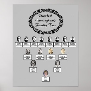 Family Tree Oval Photo Floral Border Title Grey Poster