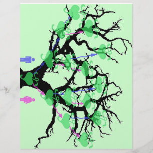 Family Tree Pages
