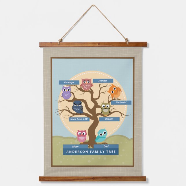 Family Tree Personalized Monogram Hanging Tapestry (Front)