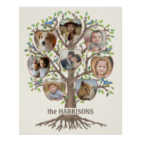 Family Tree Photo Collage 8 Pictures Name Lt Beige