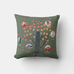 Family Tree Photo Collage Gift - ADD MILESTONES Throw Pillow