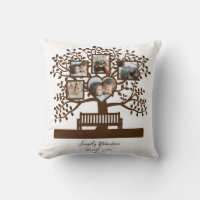 Family Tree Photo Collage Template Personalized
