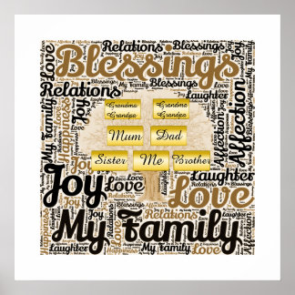 Family Tree Picture With Words & Names Poster