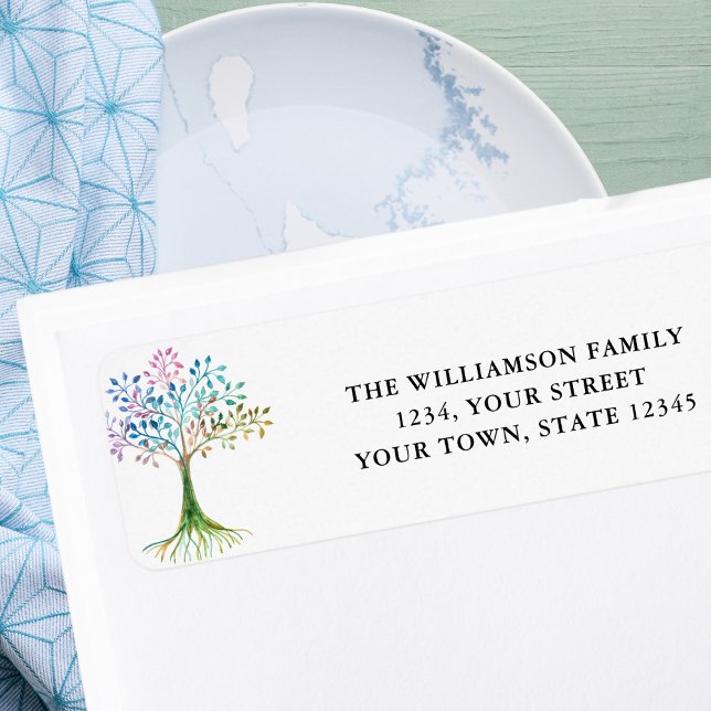 Family Tree Return Address  (Creator Uploaded)