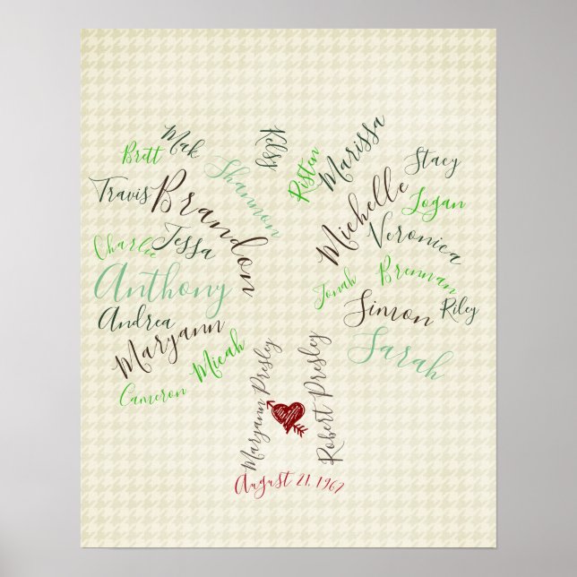 Family Tree Sign, Grandparents Gift,  Custom Gift Poster (Front)