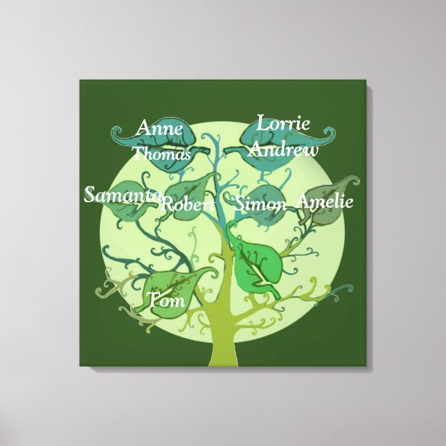 Family Tree Single Print Personalize (Front)