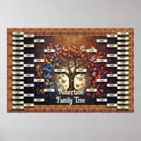 Family Tree Template