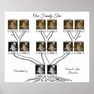 Family Tree with 14 Descendants Photo and Text Poster