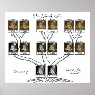 Family Tree with 14 Descendants Photo and Text Poster