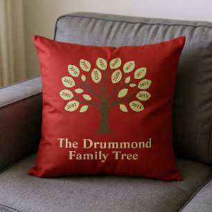 Family Tree With Birth Years Throw Pillow