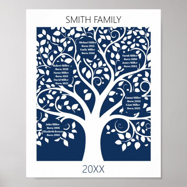 Family Tree with names and date Poster (Front)