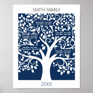 Family Tree with names and date Poster