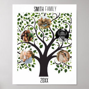 Family Tree with Photos – Customizable Family  Poster