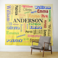 Family Word Cloud Stylized Yellow Background