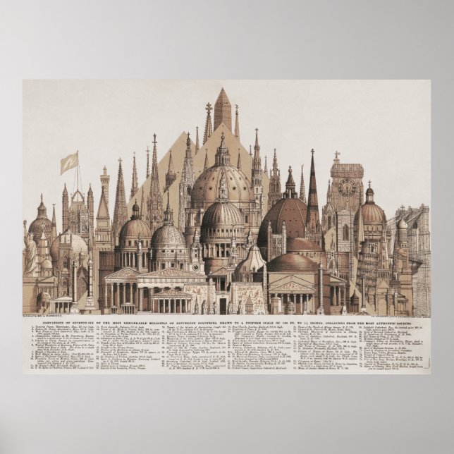 Famous Buildings Poster (Front)