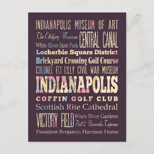 Famous Places of Indianapolis, Indiana. Postcard (Front)