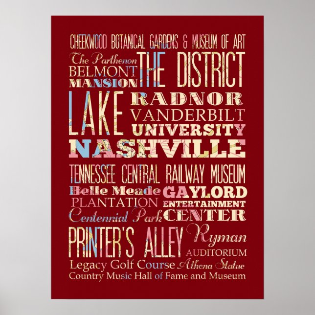 Famous Places of Nashville, Tennessee. Poster (Front)