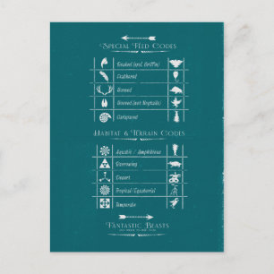 FANTASTIC BEASTS AND WHERE TO FIND THEM™Code Chart Postcard