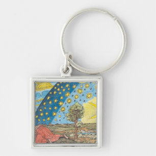 Fantastic Depiction of the Solar System Keychain