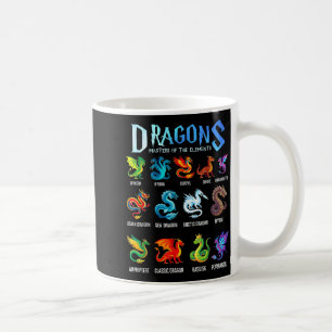 Fantasy dragon types dragons masters of the coffee mug
