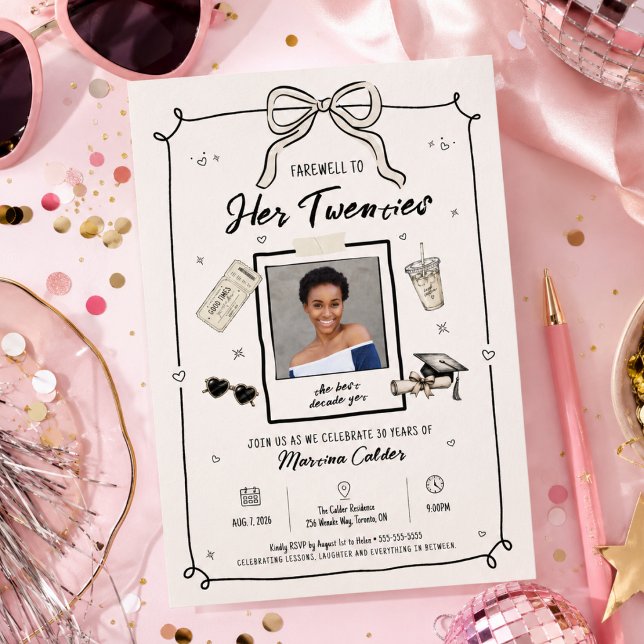 Farewell Birthday Invitation (Creator Uploaded)
