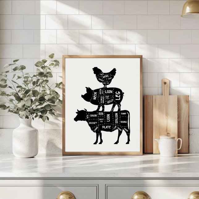 Farm Animals Meat Portion Kitchen Sign (Creator Uploaded)