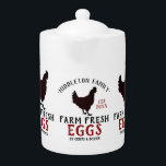 Farm Fresh Eggs<br><div class="desc">Rustic Farmhouse Teapot. Farm Fresh Eggs - on a white background design ready for you to personalize. This teapot can be personalized with name and a est. date. Makes a wonderful housewarming gift, a Christmas gift, etc... 📌If you need further customization, please click the "Click to Customize further" or "Customize...</div>