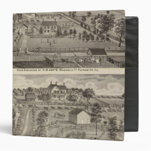Farm residences of HB Kay and YA Glenn Binder