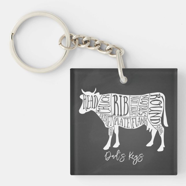 farmer cow beef butcher meat cuts art small holder keychain (Front)