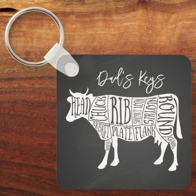 farmer cow beef butcher meat cuts art small holder keychain (Front)