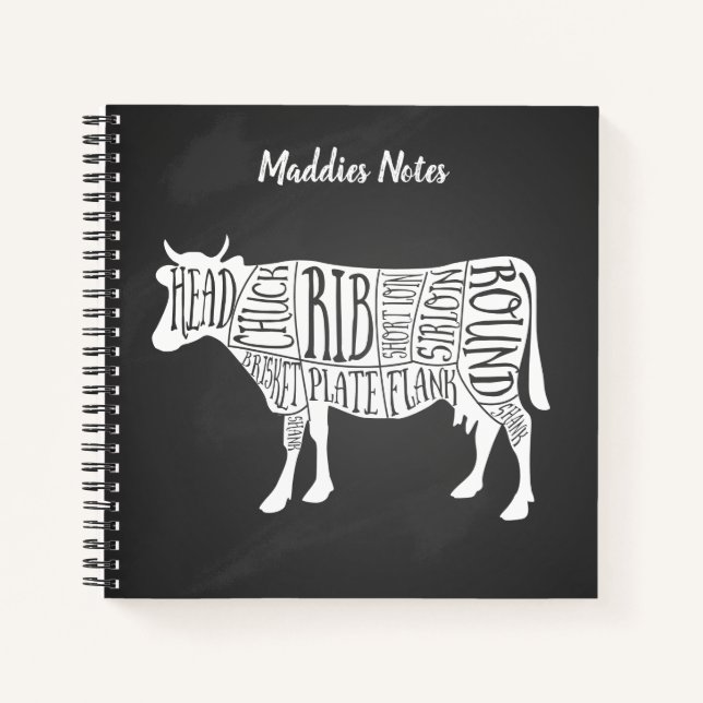 farmer cow beef butcher meat cuts art small holder notebook (Front)