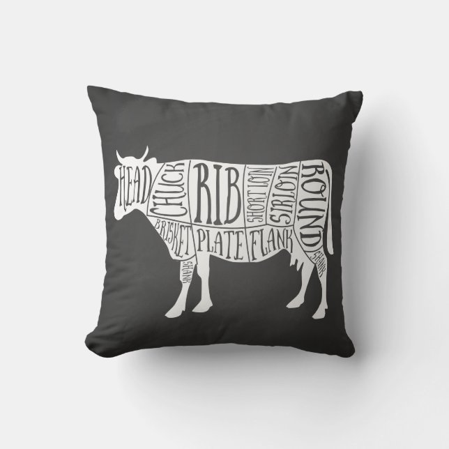 farmer cow beef butcher meat cuts art small holder throw pillow (Front)