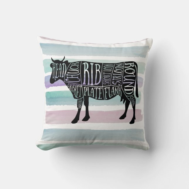 farmer cow beef butcher meat cuts art small holder throw pillow (Front)