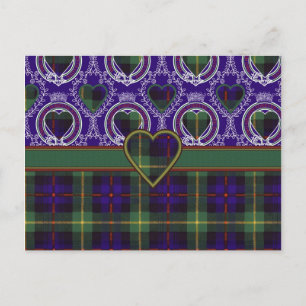 Farquarson Scottish Tartan Postcard