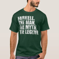 FarrellFarrell Family name Farrell last Name Farre
