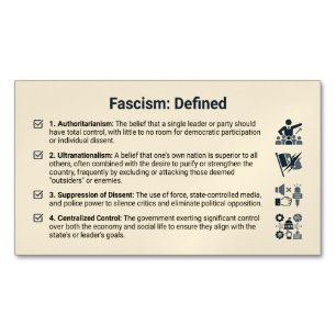 Fascism Defined Fridge Magnet