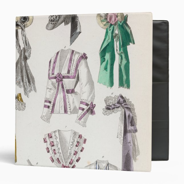 Fashion plate binder (Front/Inside)