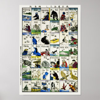 Fashionable Words in Japanese & English Poster