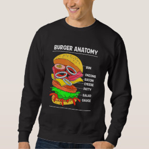 Fast Food Cheeseburger Anatomy Of A Burger Sweatshirt