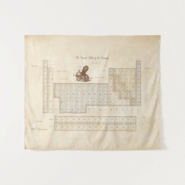 Faux-Vintage Periodic Table of Elements Steampunk Tapestry (Front (Horizontal))