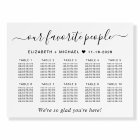 Favourite People 10 Table Wedding Seating Chart