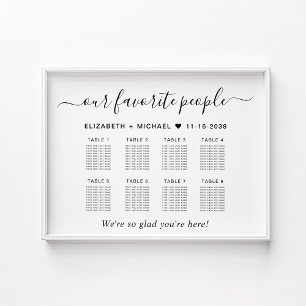Favourite People 8 Table Wedding Seating Chart