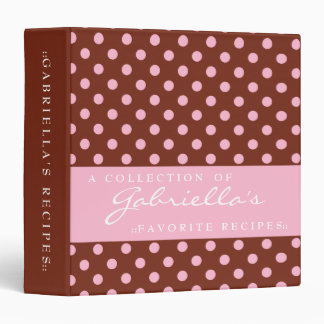 Favourite Recipes Binder