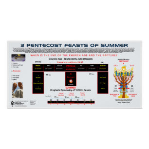 Feast-of-New-Wine-3-Pentecost-Feasts Poster