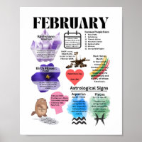 February Fun Facts Poster