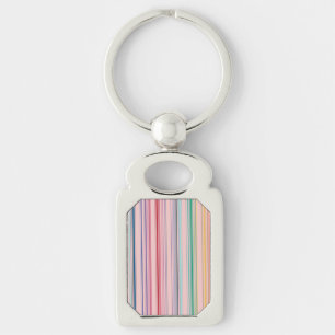 Feel Good allpatone EAN Keychain