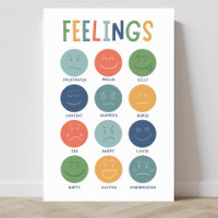 Feelings Emotion Faces Classroom Poster